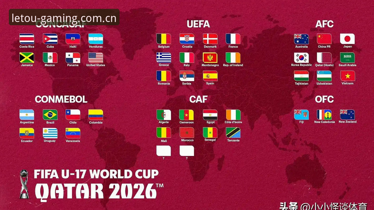U17世界杯观赛完整指南：从抽签结果到平台深度体验